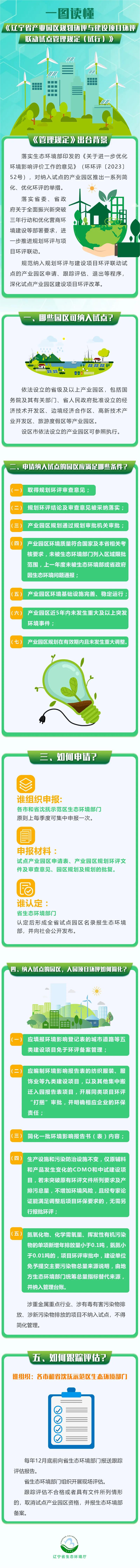捕鱼游戏