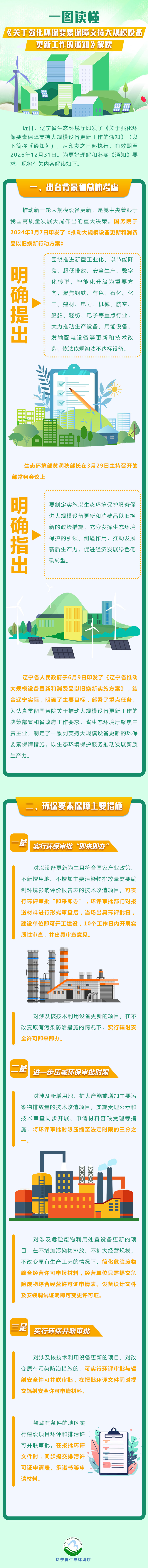 捕鱼游戏